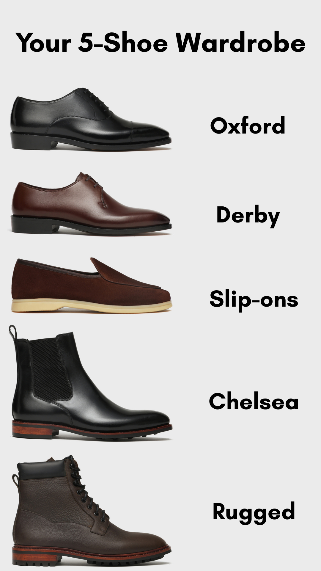 Building a 5-Shoe Wardrobe That Covers Everything